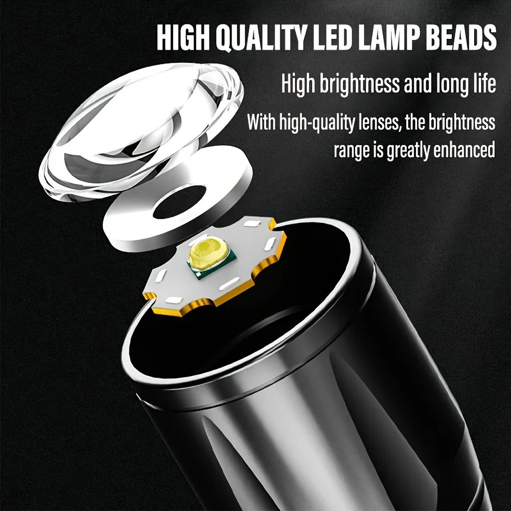 Mini LED Flashlight COB Floodlight Portable Work Torch USB Rechargeable Lantern Zoomable Outdoor Camping Light with Pen Clip