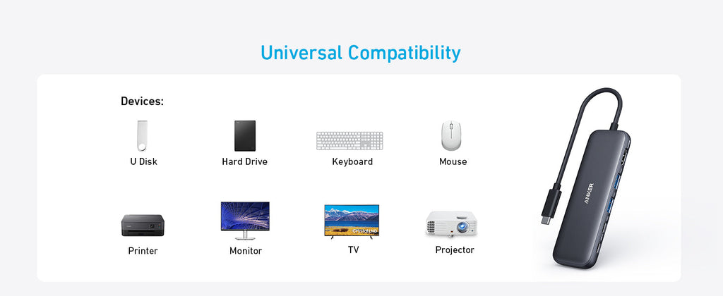 Anker USB C Hub 5-in-1 USBC to HDMI Splitter 4K Display USB-C 5Gbps 2×USB-A 3.0