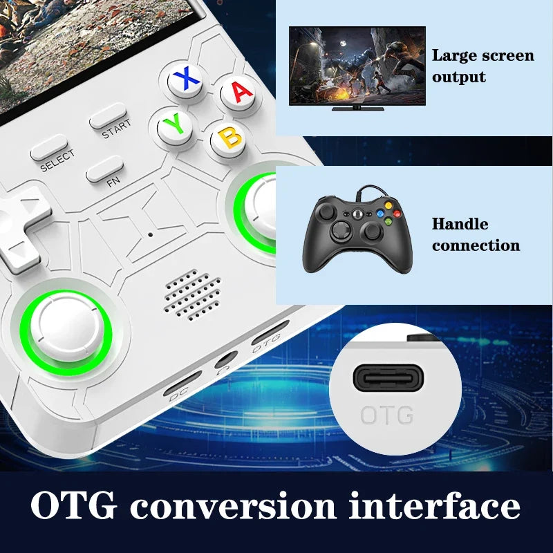 Handheld Games Console 4" IPS Linux 64G Retro Video Gaming WiFi Open Source