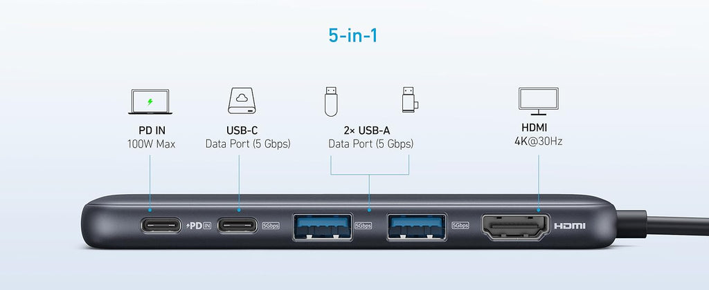 Anker USB C Hub 5-in-1 USBC to HDMI Splitter 4K Display USB-C 5Gbps 2×USB-A 3.0