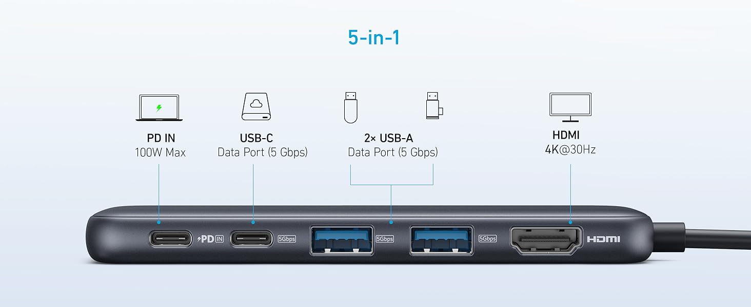 Anker USB C Hub 5-in-1 USBC to HDMI Splitter 4K Display USB-C 5Gbps 2×USB-A 3.0